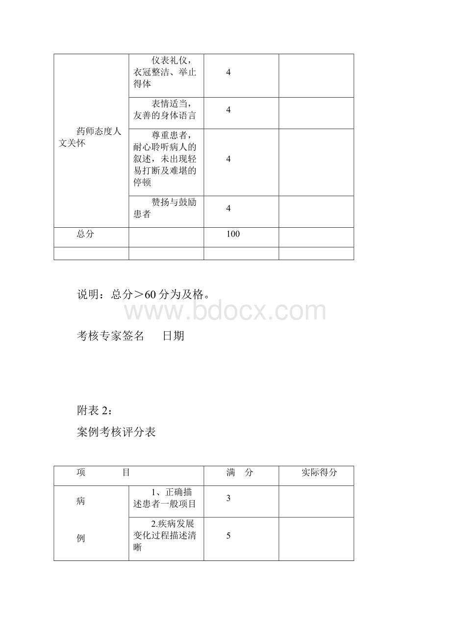 临床药师考核评分表.docx_第3页