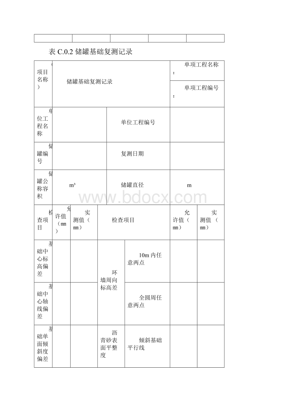 《立式圆筒形钢制焊接油罐施工及验收规范》GB50128附表解析Word格式文档下载.docx_第2页