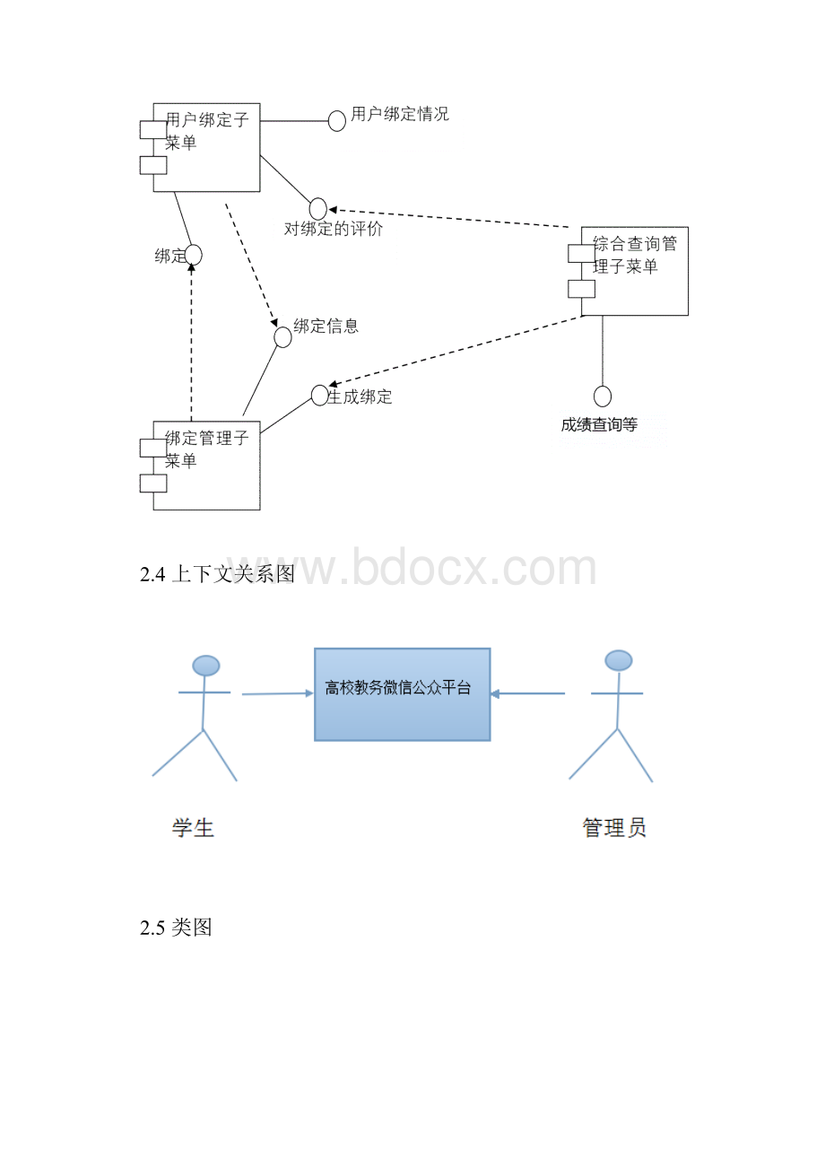 高校教务微信公众平台需求分析说明书.docx_第3页