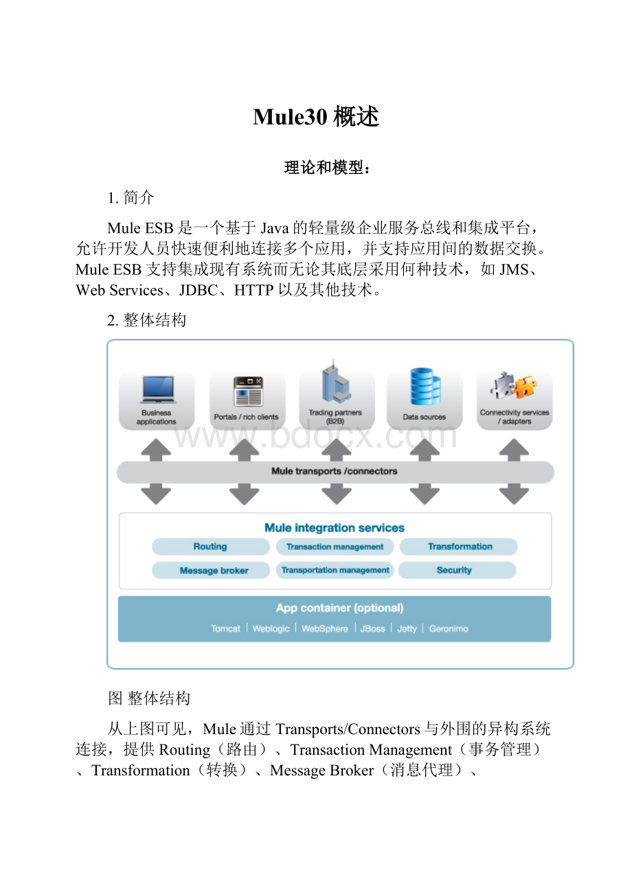 Mule30概述Word文档格式.docx