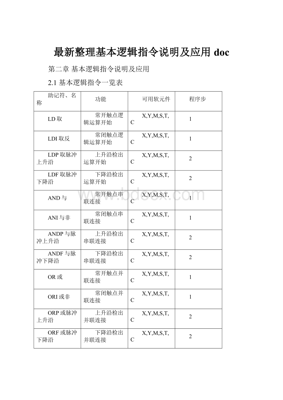 最新整理基本逻辑指令说明及应用docWord文件下载.docx