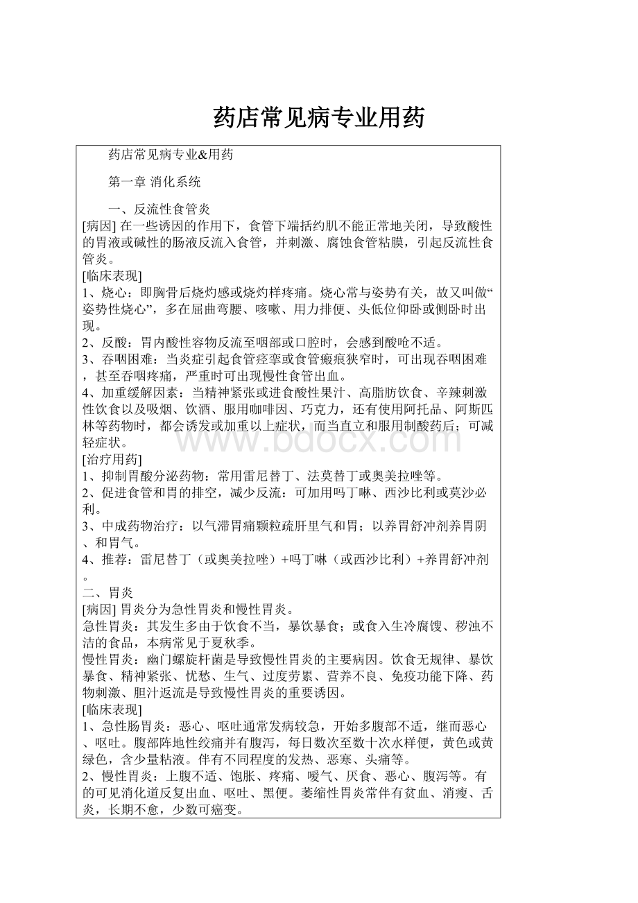 药店常见病专业用药.docx_第1页