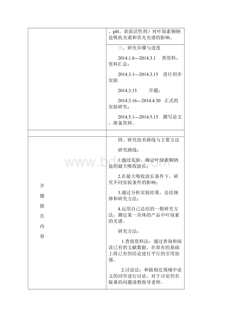 4 本科毕业论文设计指导过程记录册Word文档格式.docx_第3页