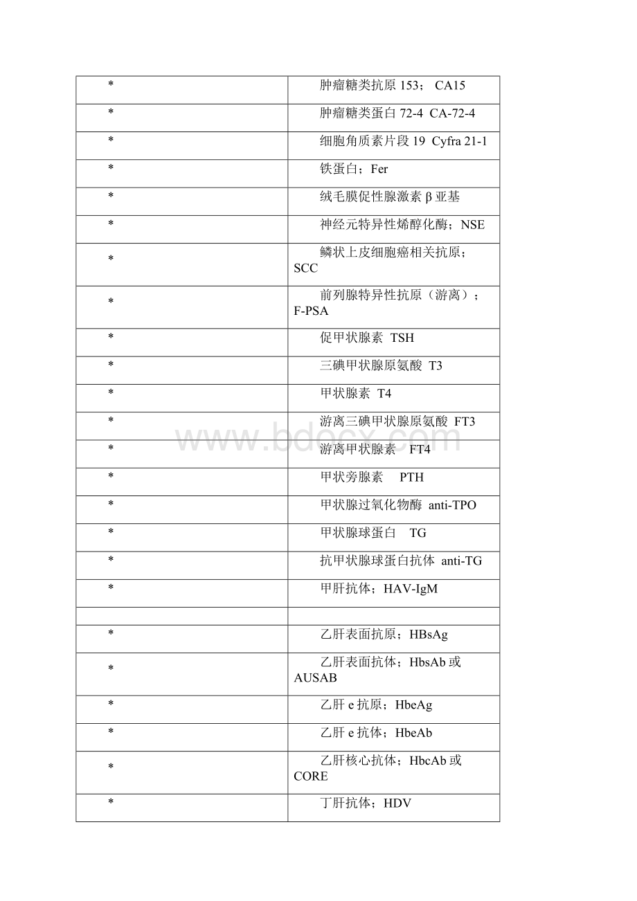 免疫室检验项目参考值一览.docx_第2页