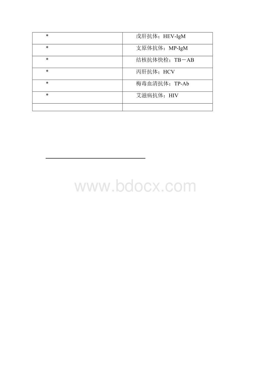 免疫室检验项目参考值一览.docx_第3页