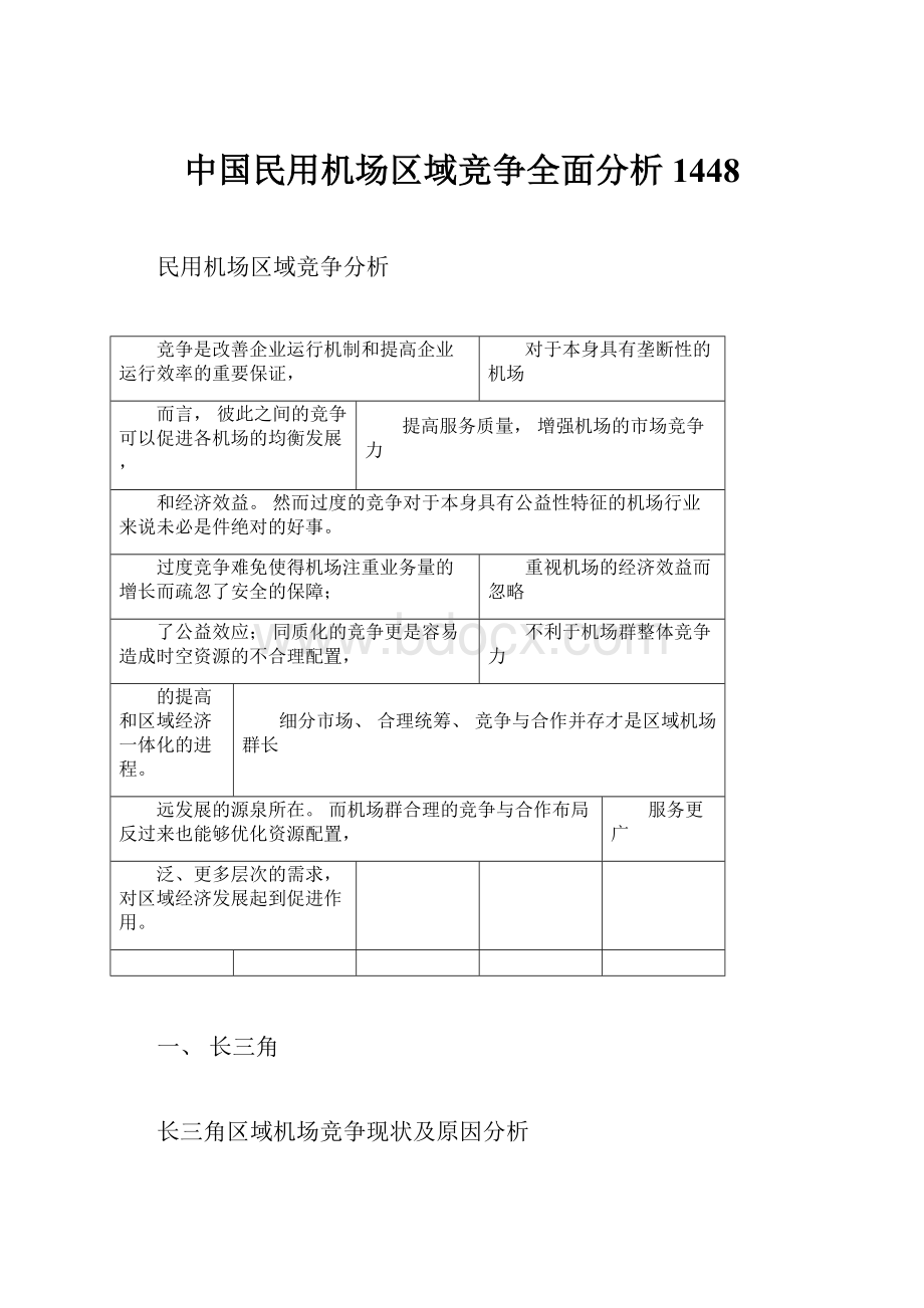 中国民用机场区域竞争全面分析1448Word格式.docx
