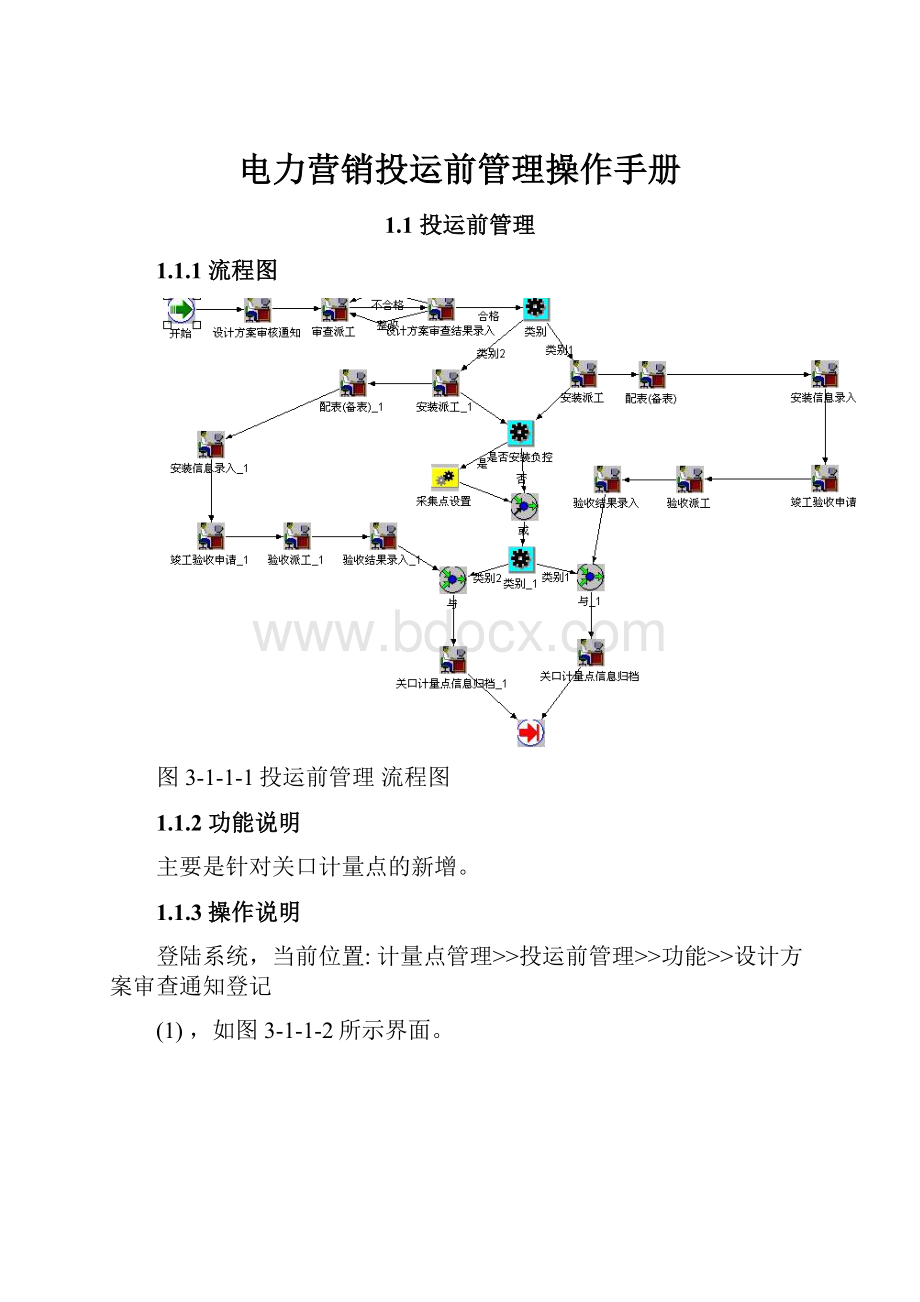 电力营销投运前管理操作手册.docx_第1页