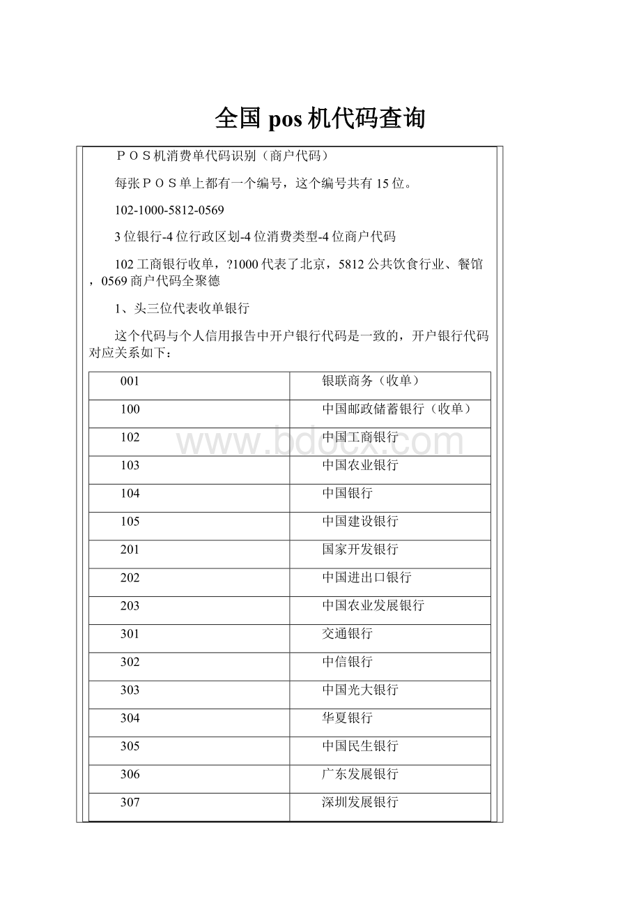 全国pos机代码查询.docx_第1页