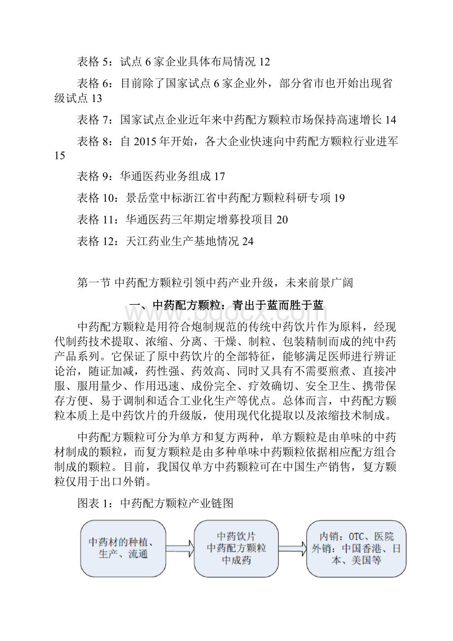 中药配方颗粒市场调研分析报告.docx_第3页