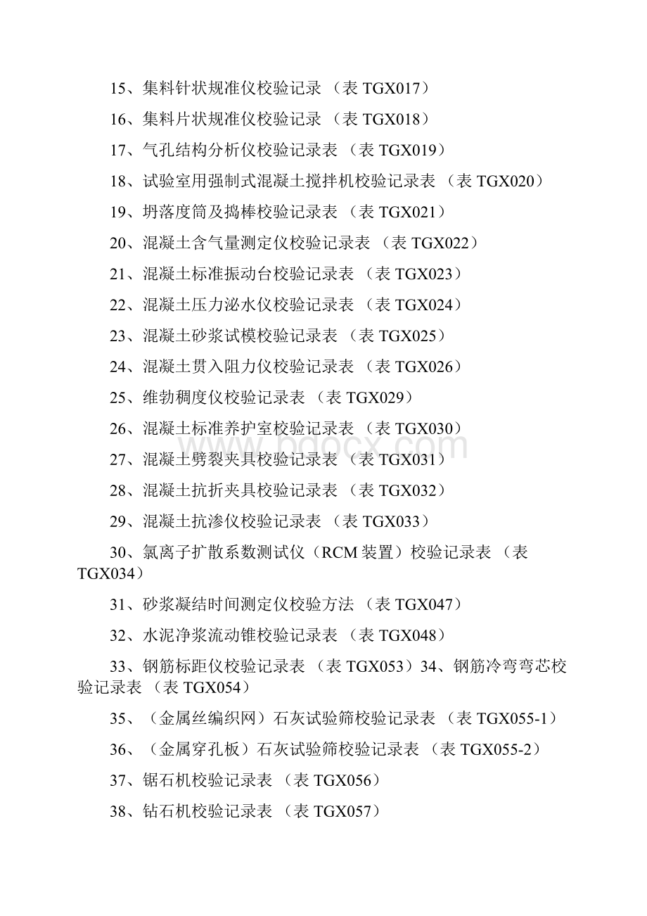 试验仪器设备校验记录表要点Word文档格式.docx_第2页