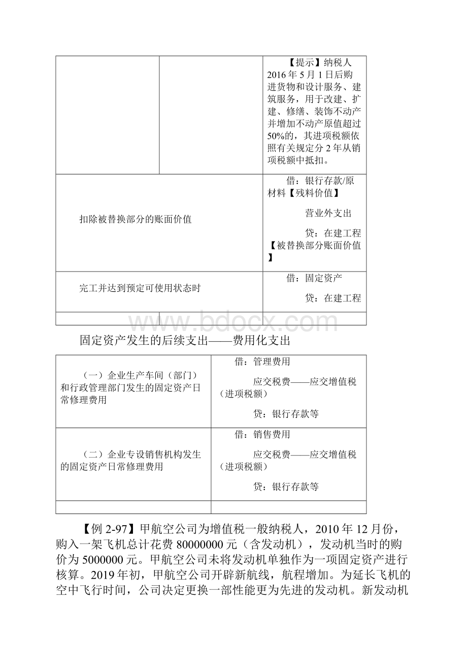 推荐最新初级会计实务第一轮资产第十三讲固定资产发生的后续支出固定资产的减值.docx_第2页