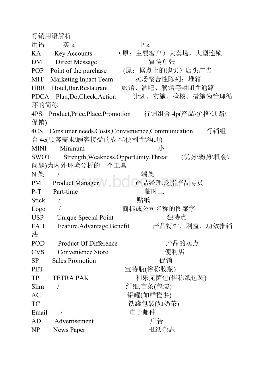 推荐精品经典解释快消品行话文档格式.docx_第3页