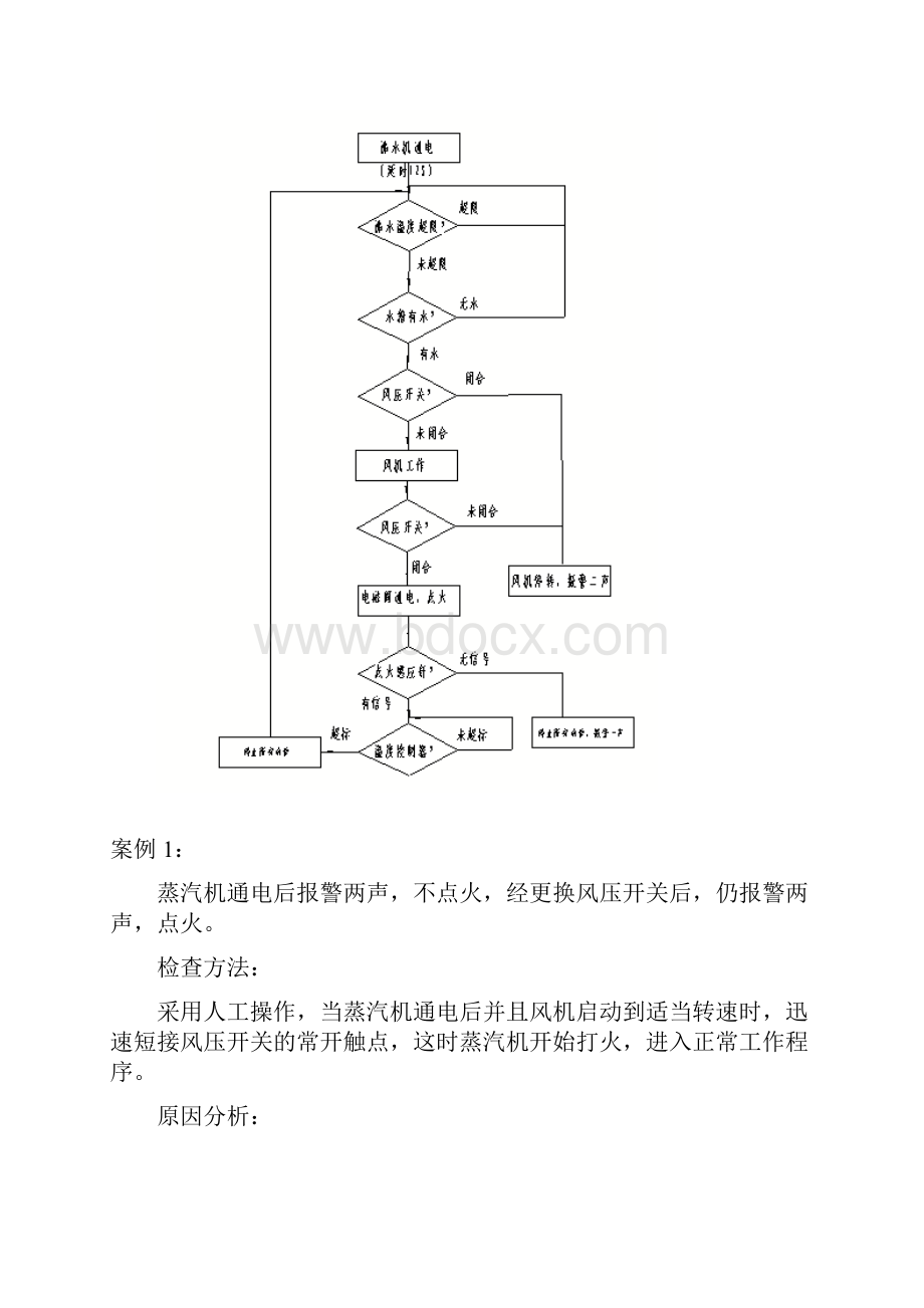 龙信机器维修案例.docx_第3页