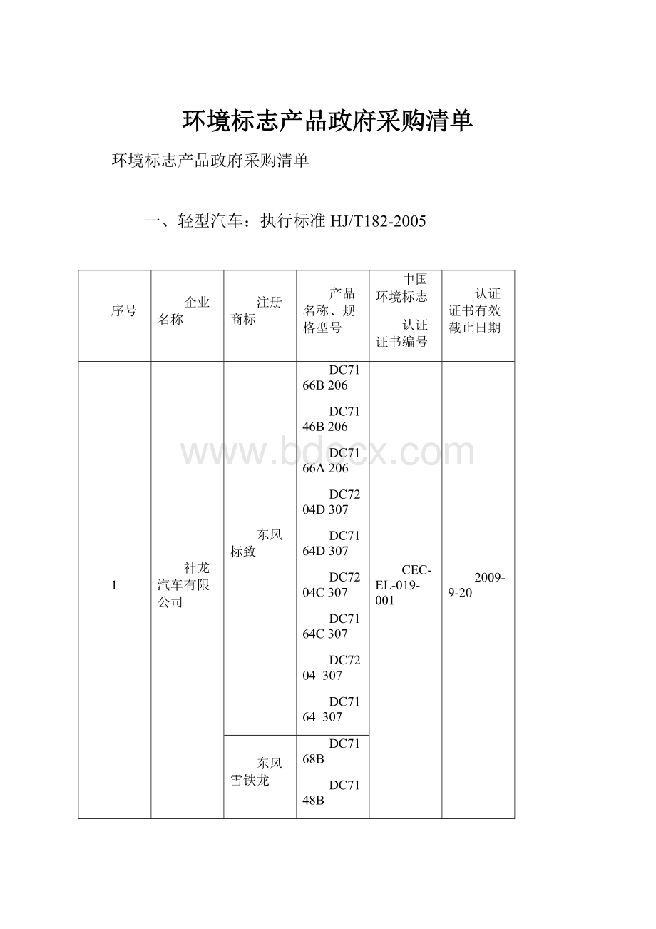 环境标志产品政府采购清单文档格式.docx