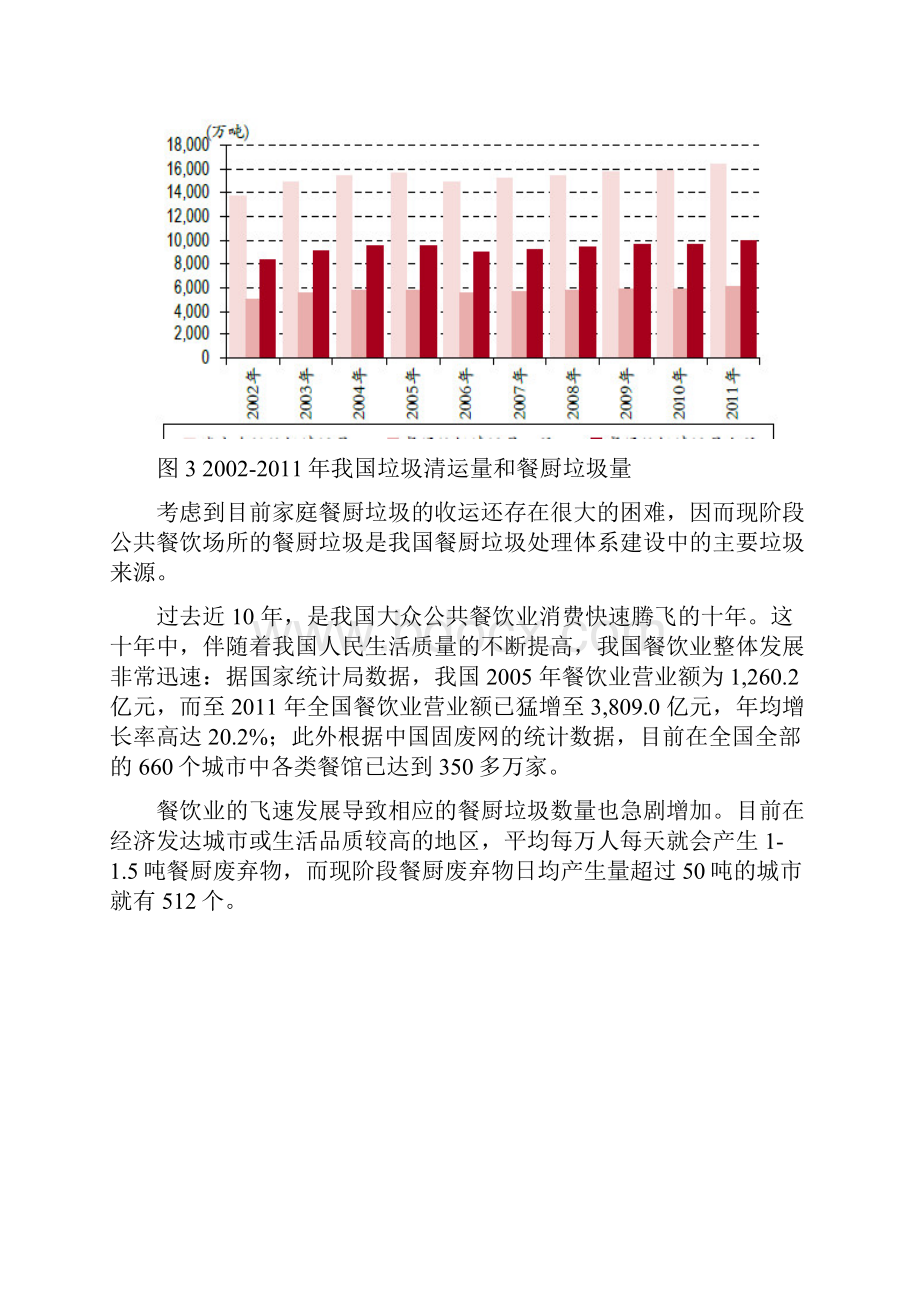 中国餐厨垃圾处理行业发展分析研究报告.docx_第3页