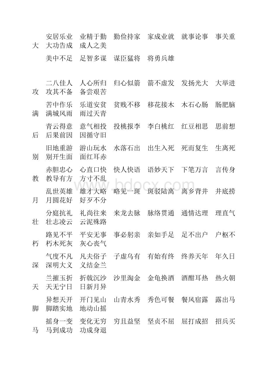 一至十的十组成语接龙非常棒一定要为孩子收藏哟Word文档格式.docx_第2页