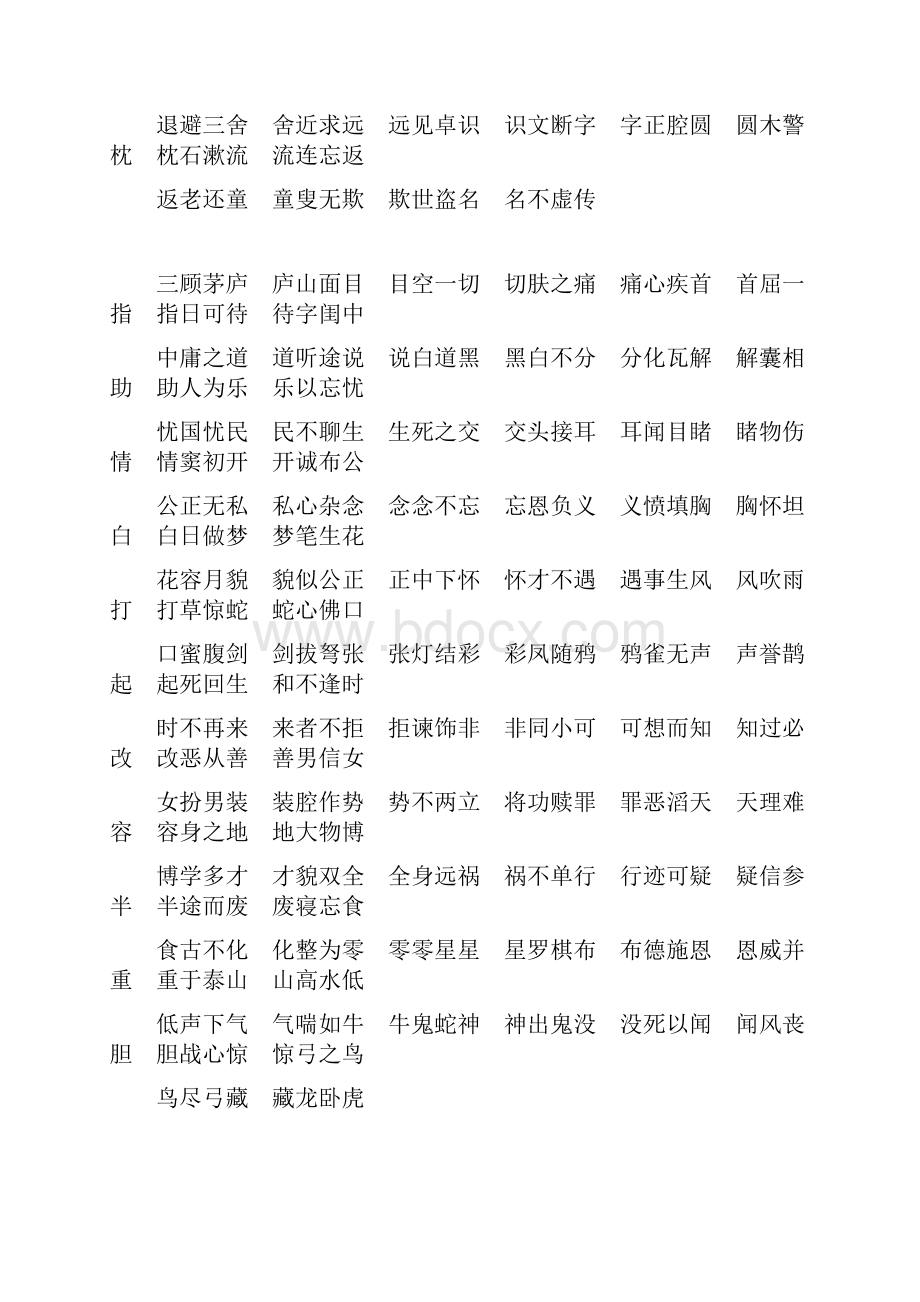 一至十的十组成语接龙非常棒一定要为孩子收藏哟Word文档格式.docx_第3页