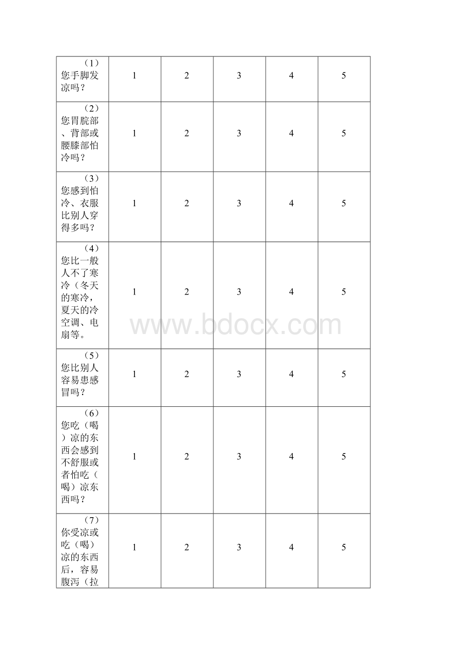 中医体质辨识标准评分标准Word格式.docx_第3页