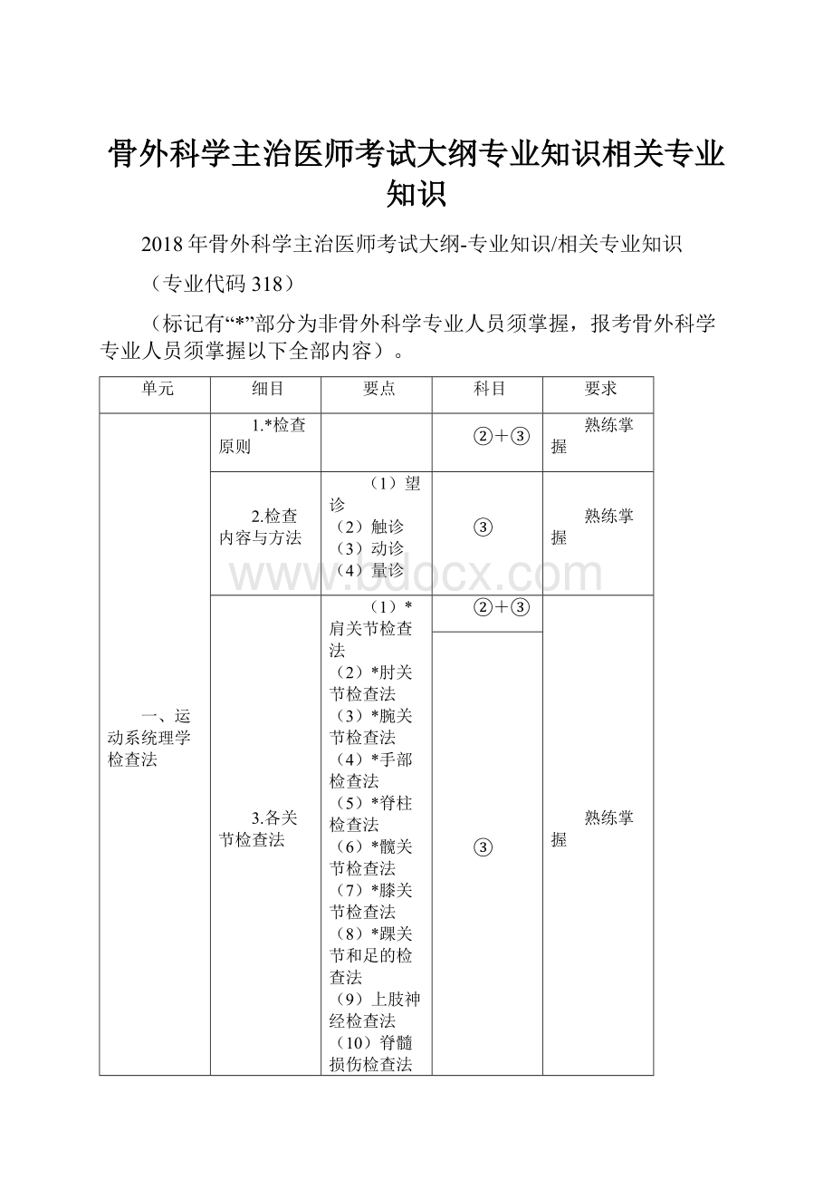 骨外科学主治医师考试大纲专业知识相关专业知识.docx