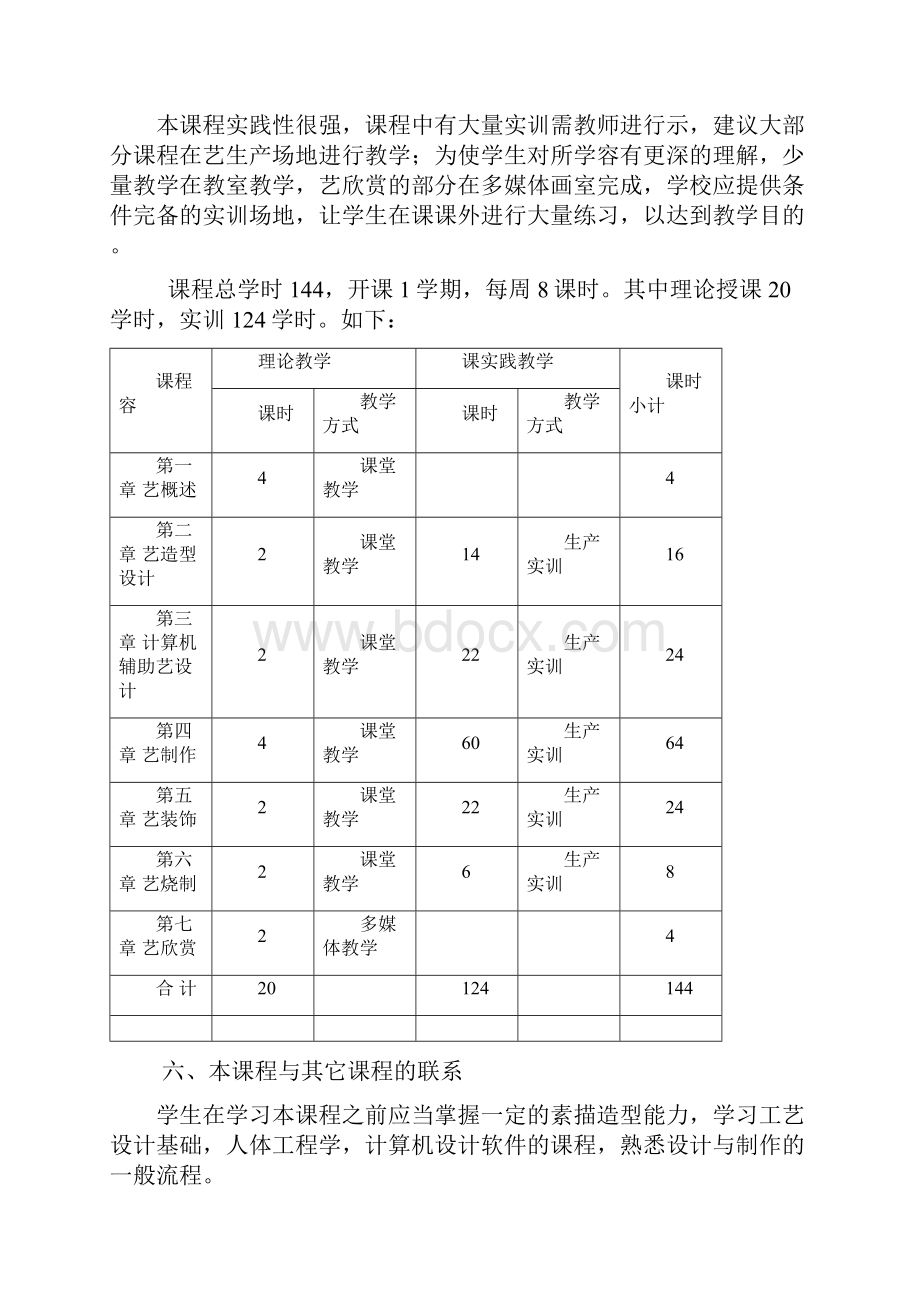 陶艺设计与制作教学大纲与实训指导书.docx_第2页