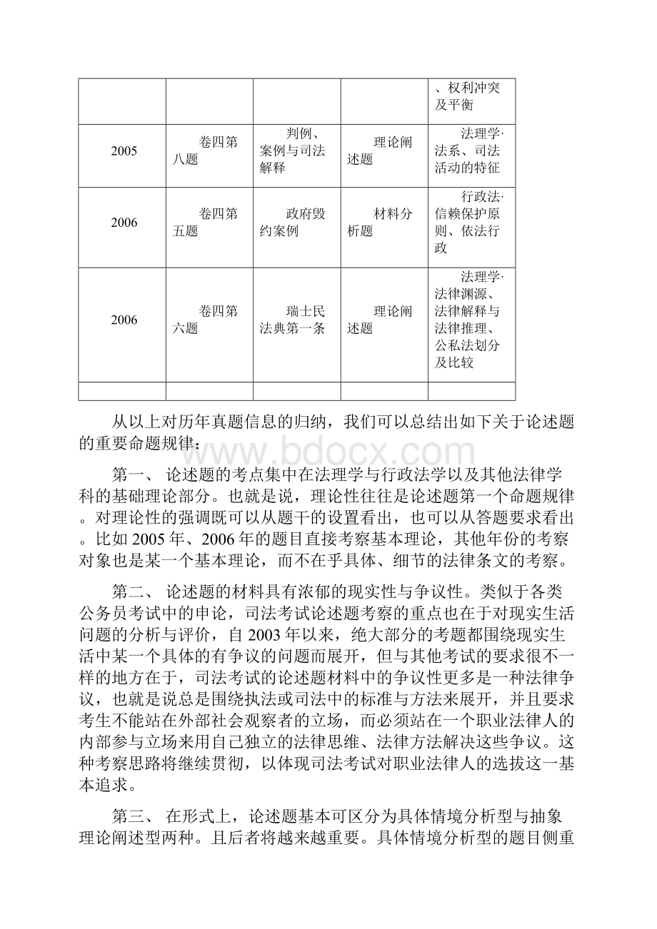 三校冲刺班论述题讲义文档格式.docx_第2页