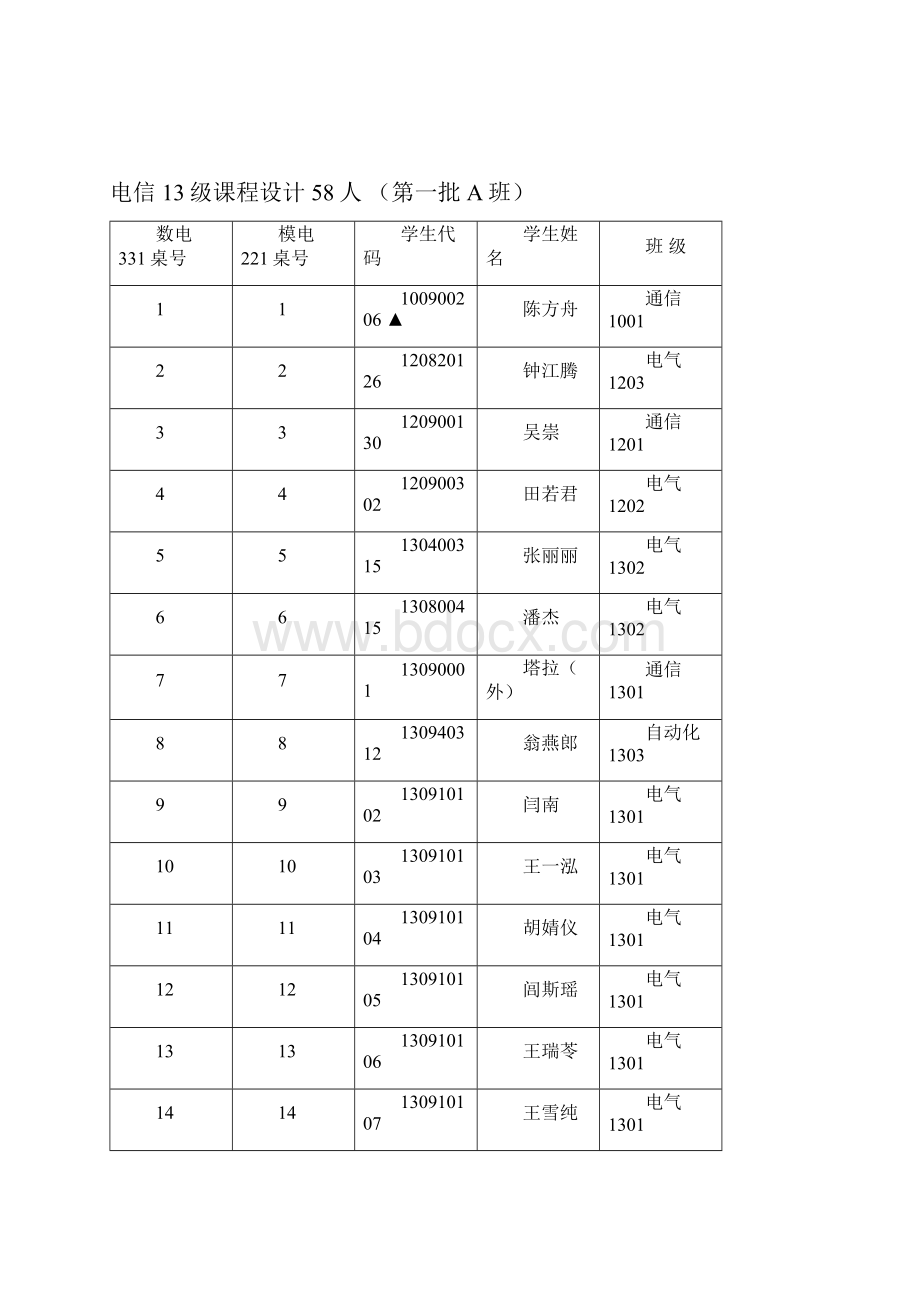 课程名称模拟电子技术课程设计.docx_第3页