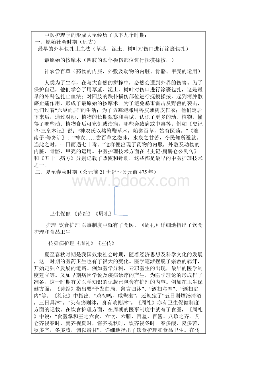 中医护理与养生Word文件下载.docx_第2页