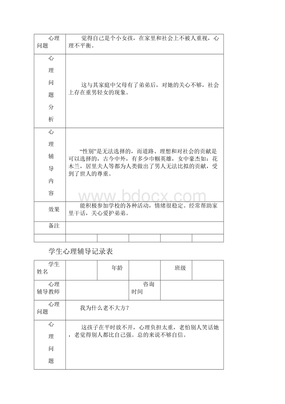 学生心理辅导记录表.docx_第3页