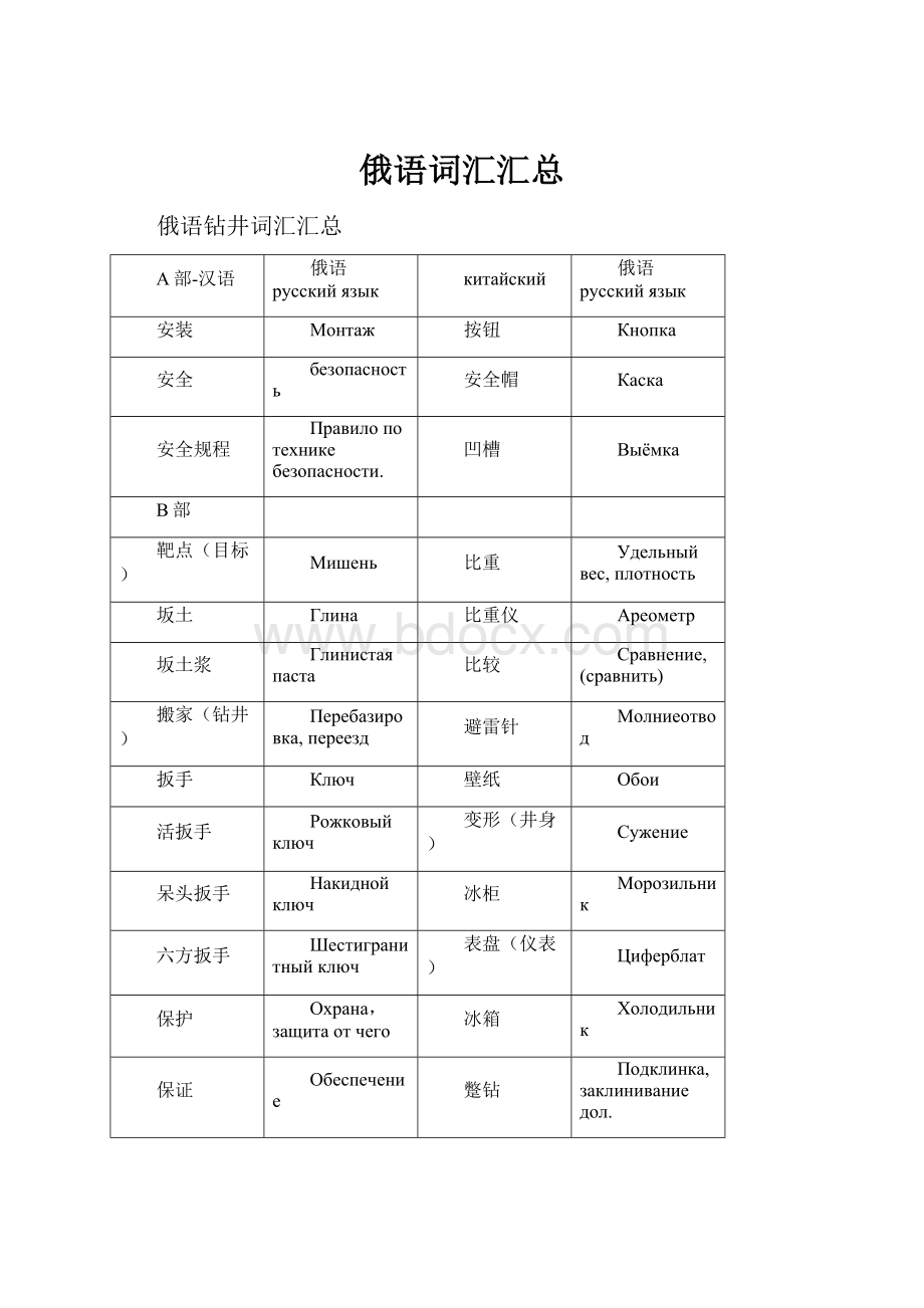 俄语词汇汇总Word文件下载.docx_第1页