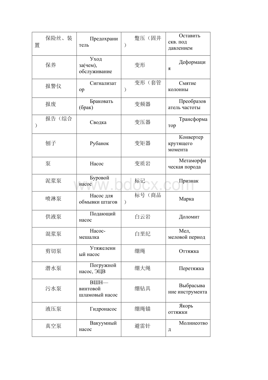 俄语词汇汇总Word文件下载.docx_第2页