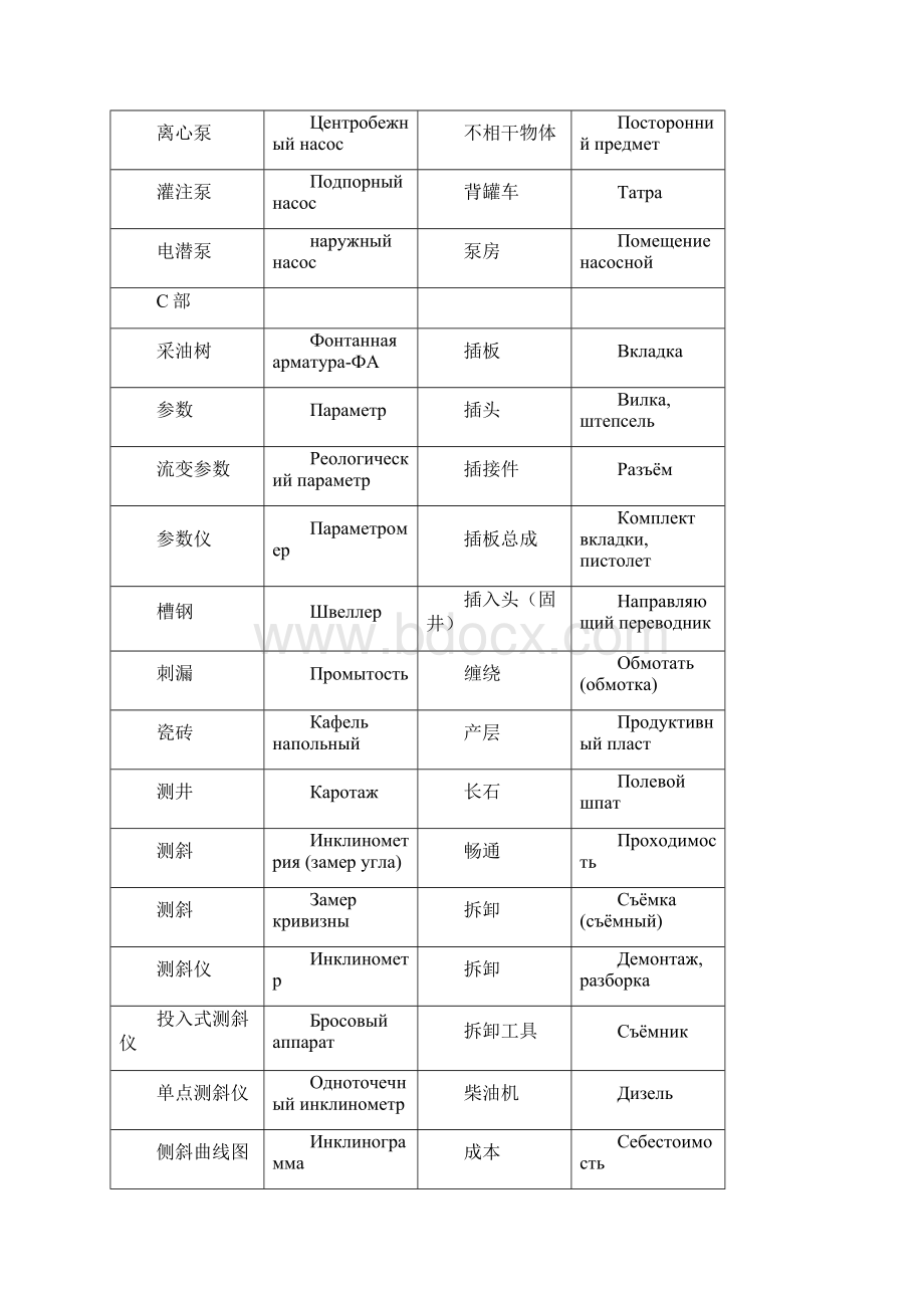 俄语词汇汇总.docx_第3页