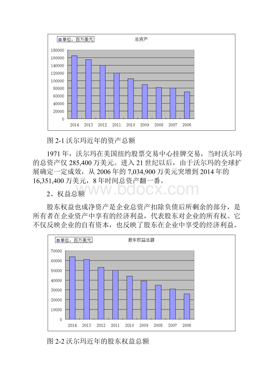 沃尔玛财务报表分析Word文档下载推荐.docx_第3页