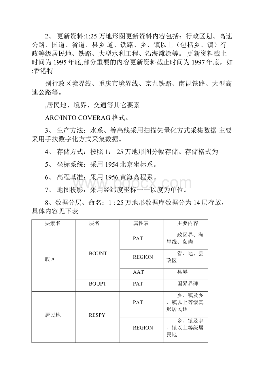 25万地形图数据说明.docx_第3页