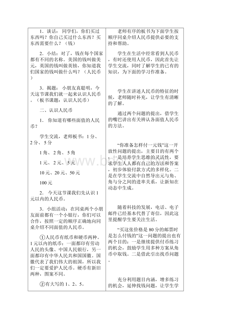 五认识人民币Word文档下载推荐.docx_第2页