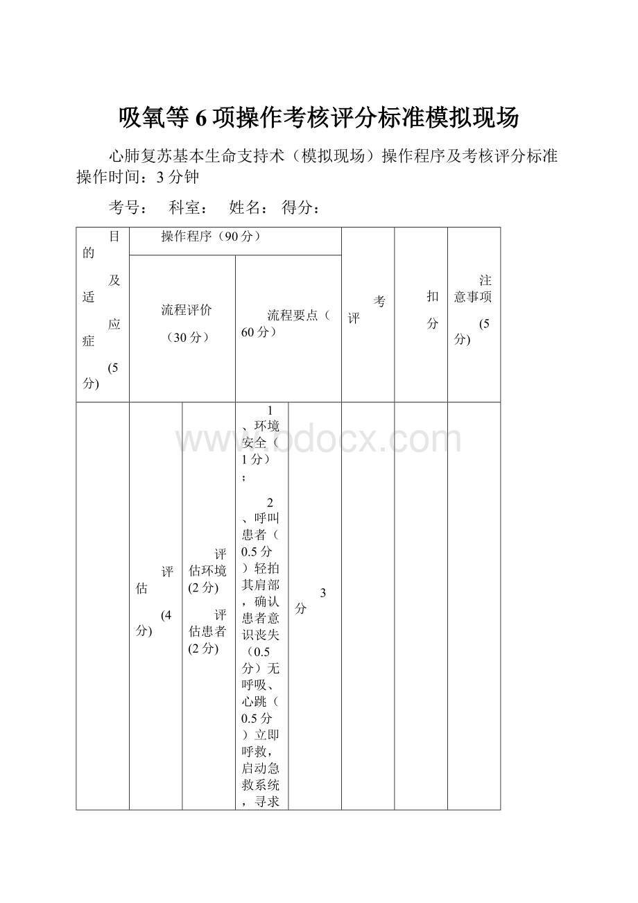 吸氧等6项操作考核评分标准模拟现场文档格式.docx_第1页