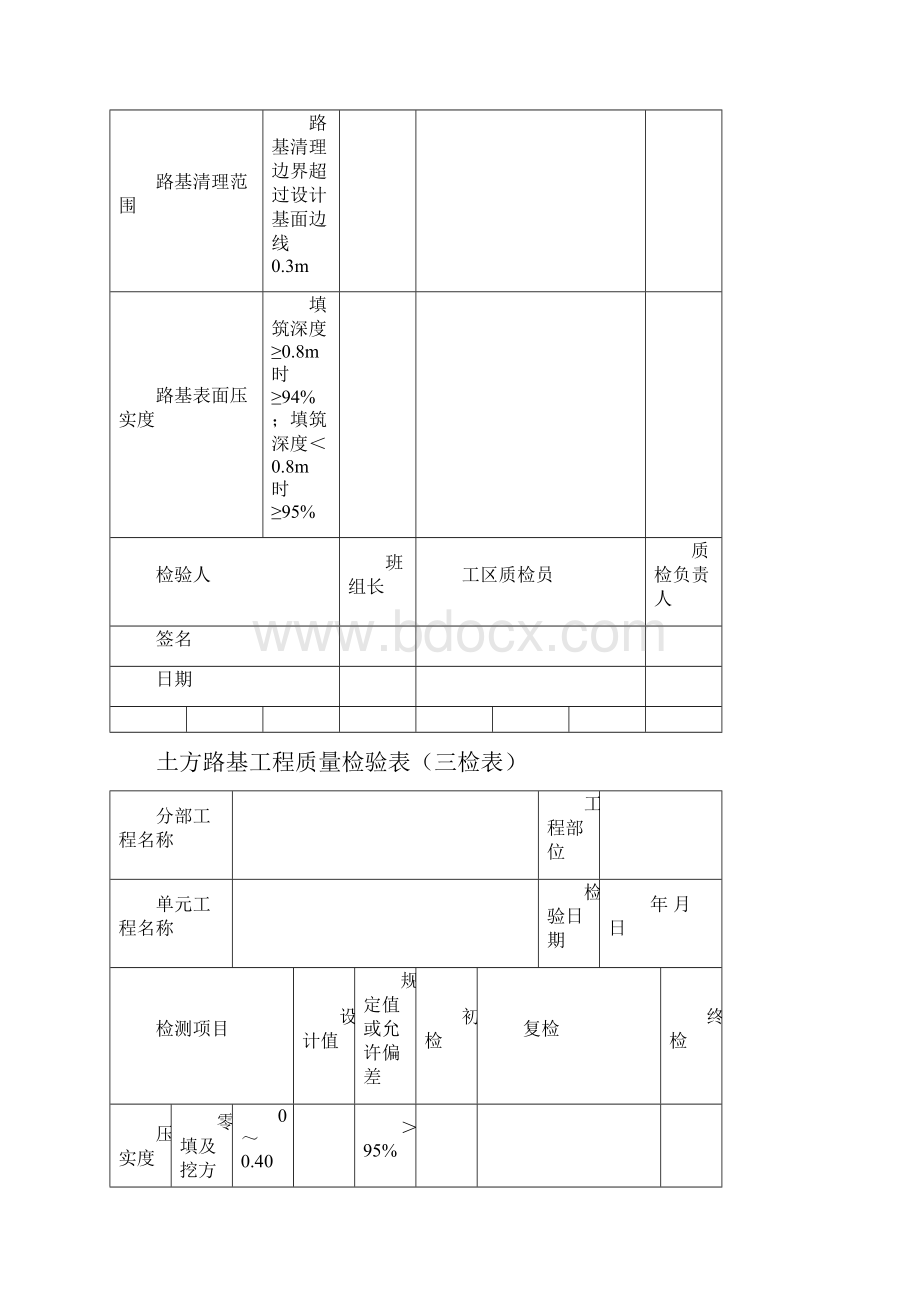 公路道路三检表Word下载.docx_第2页