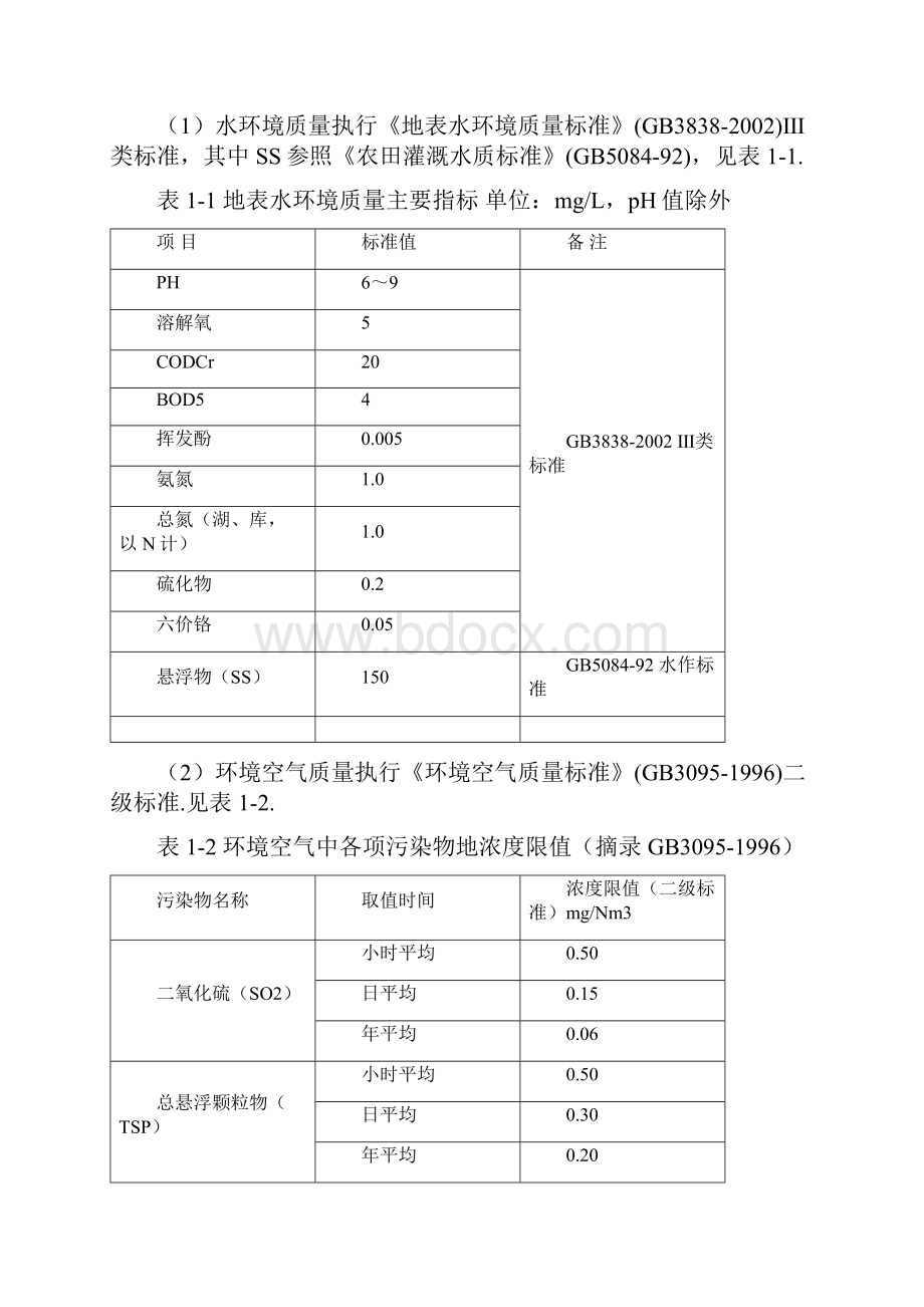 年产20万纱锭棉纺生产线及配套项目环评报告书.docx_第3页