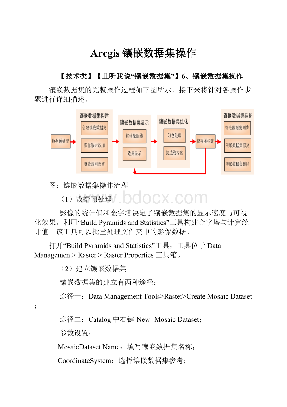 Arcgis镶嵌数据集操作.docx_第1页