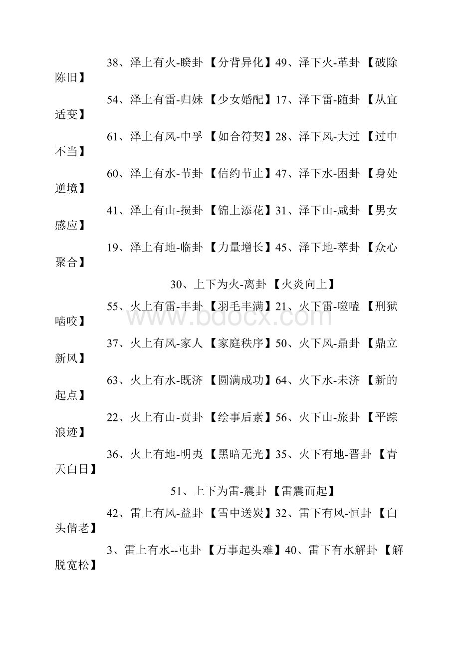 易经六十四卦换位速记法学易生僻字注释.docx_第2页