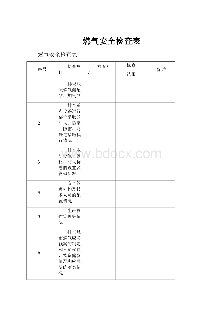 燃气安全检查表.docx_第1页