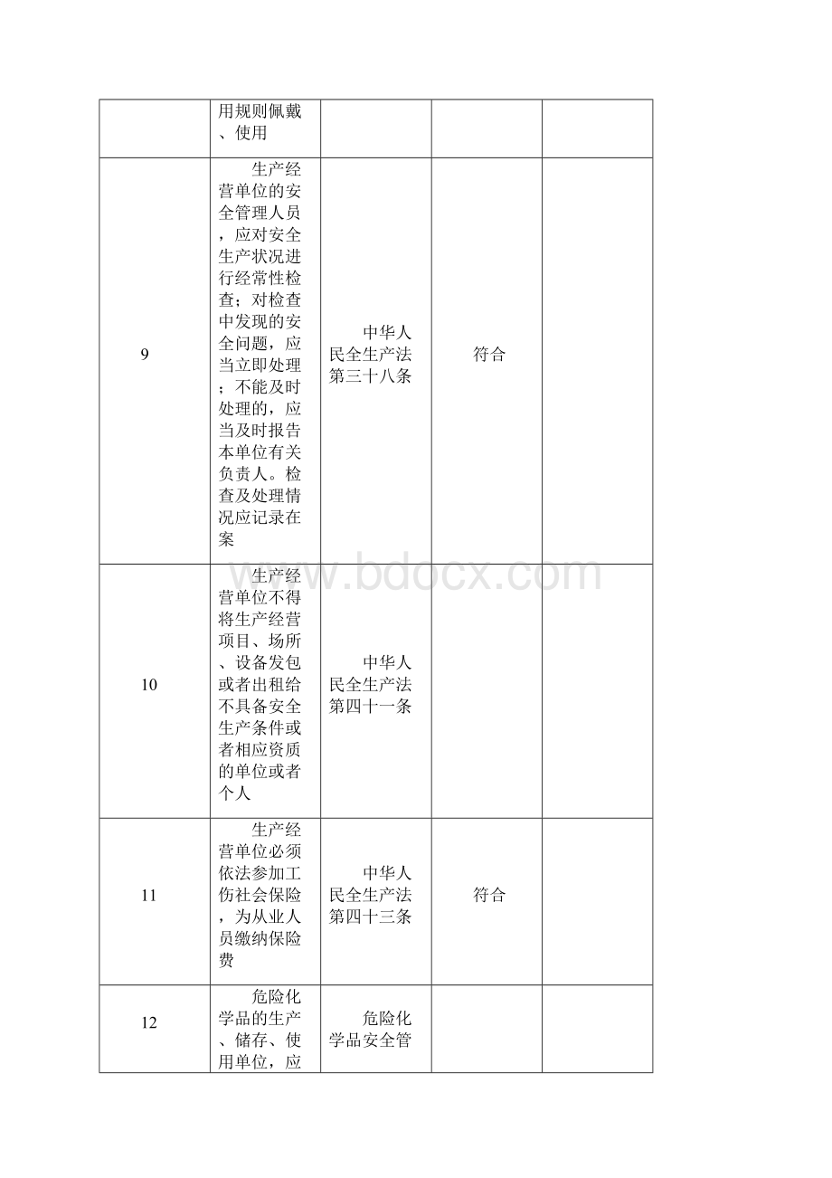 燃气安全检查表.docx_第3页