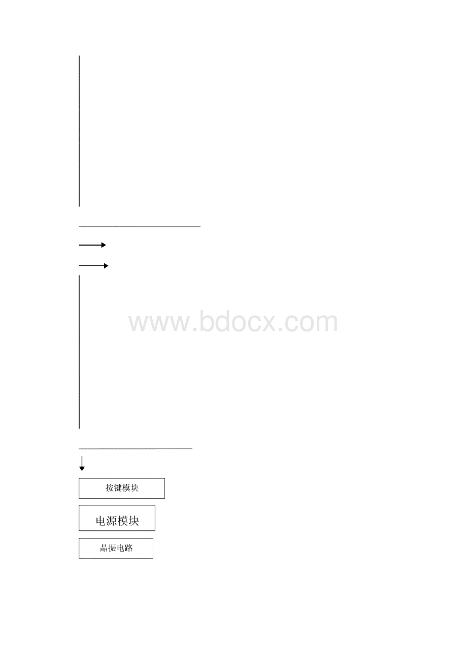 基于单片机的简易电子钟设计论文大学毕业设计论文.docx_第3页