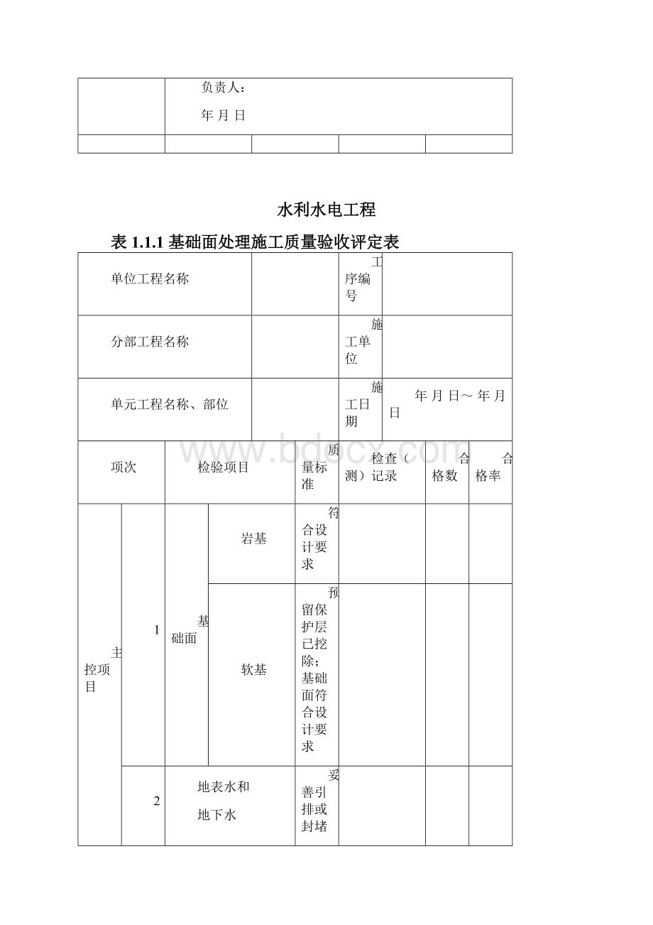 水利水电工程混凝土质检评定表.docx_第2页