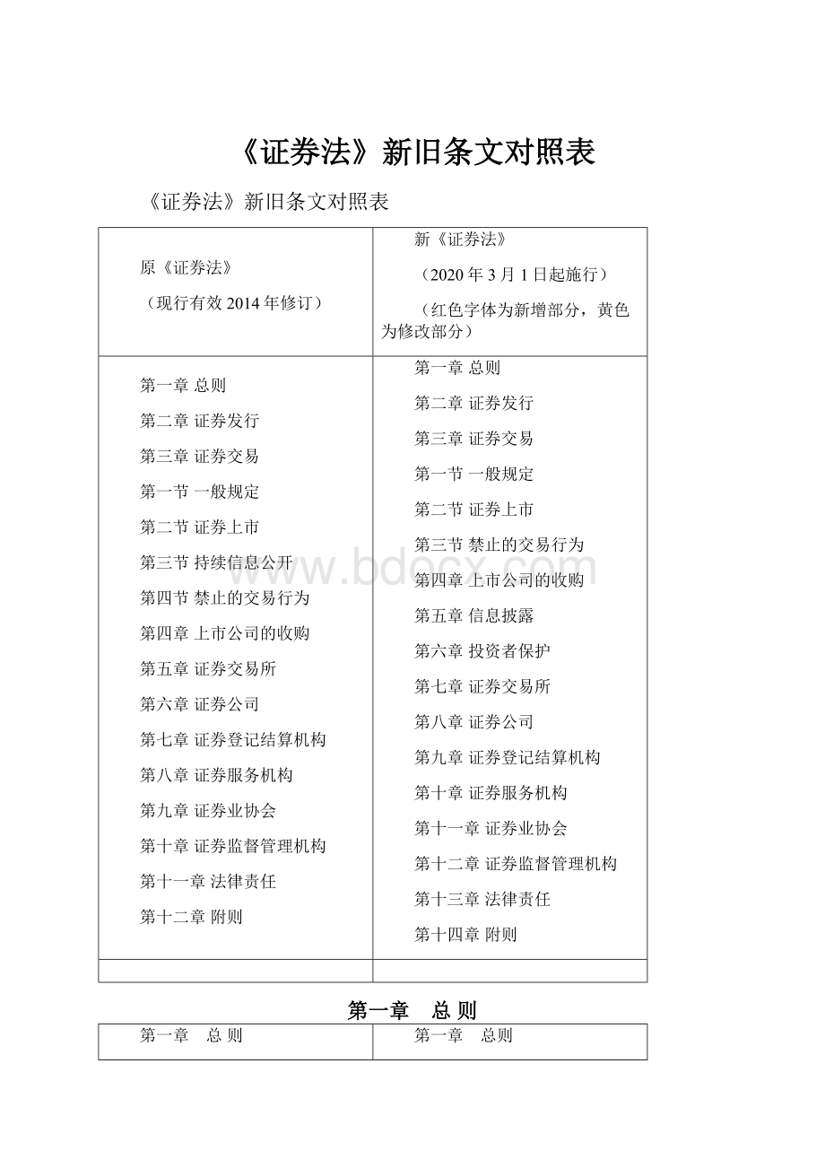 《证券法》新旧条文对照表文档格式.docx