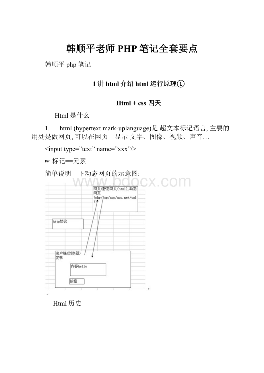 韩顺平老师PHP笔记全套要点.docx