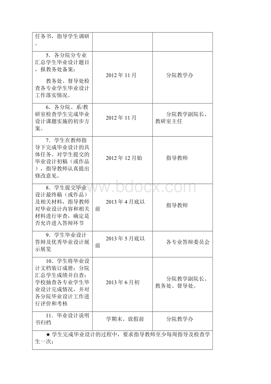 10级毕业设计学生稿模板.docx_第2页