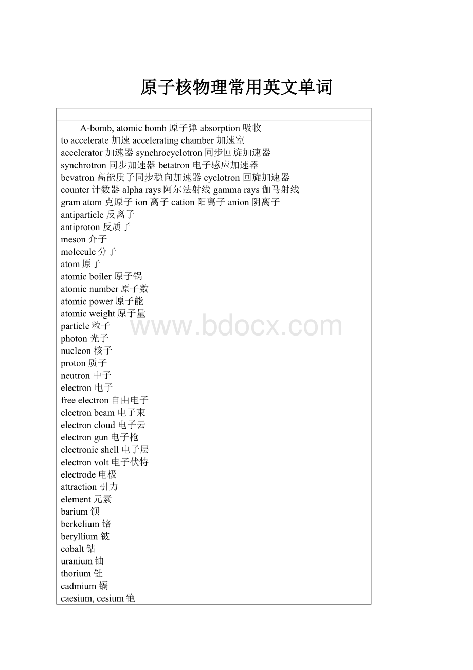 原子核物理常用英文单词Word文档下载推荐.docx_第1页