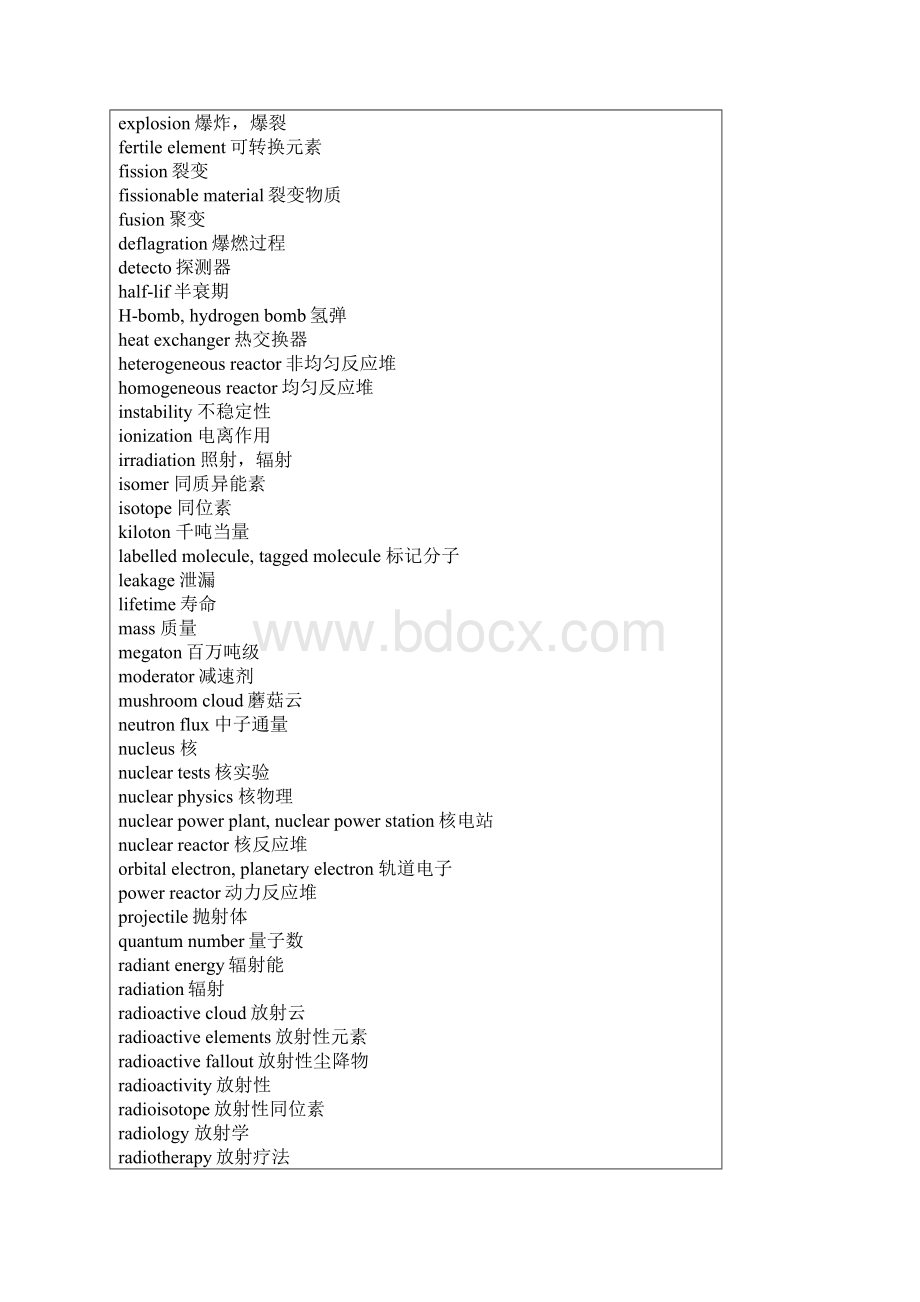 原子核物理常用英文单词Word文档下载推荐.docx_第3页