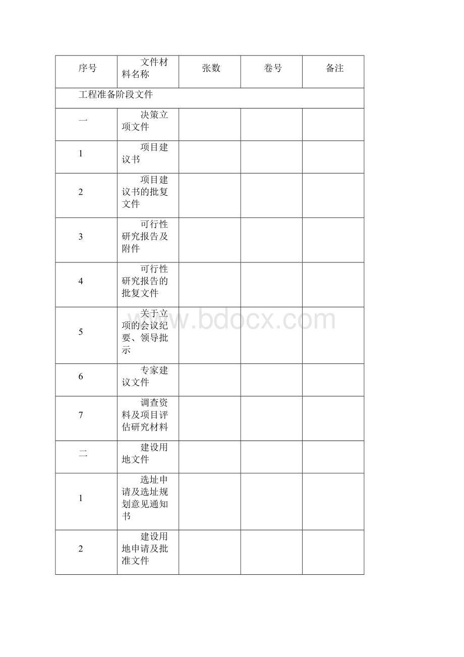 最新建设工程档案验收申报表资料文档格式.docx_第3页