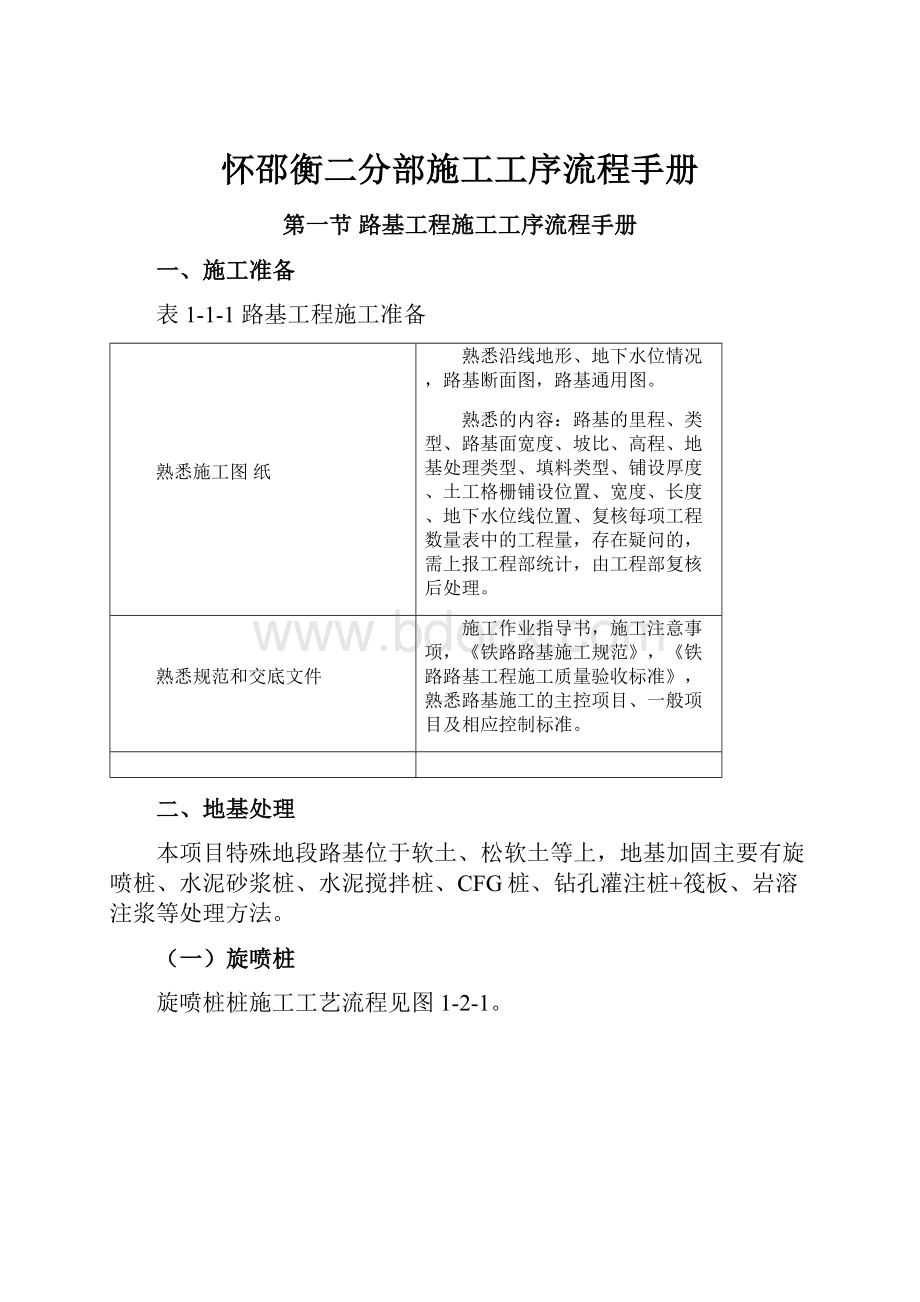 怀邵衡二分部施工工序流程手册Word文档格式.docx